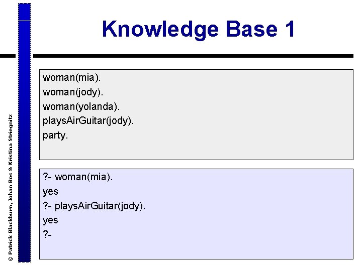 © Patrick Blackburn, Johan Bos & Kristina Striegnitz Knowledge Base 1 woman(mia). woman(jody). woman(yolanda).