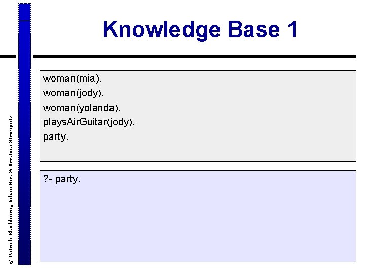 © Patrick Blackburn, Johan Bos & Kristina Striegnitz Knowledge Base 1 woman(mia). woman(jody). woman(yolanda).