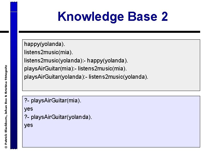 © Patrick Blackburn, Johan Bos & Kristina Striegnitz Knowledge Base 2 happy(yolanda). listens 2