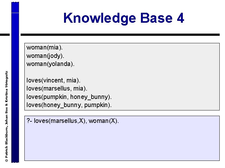 Knowledge Base 4 © Patrick Blackburn, Johan Bos & Kristina Striegnitz woman(mia). woman(jody). woman(yolanda).