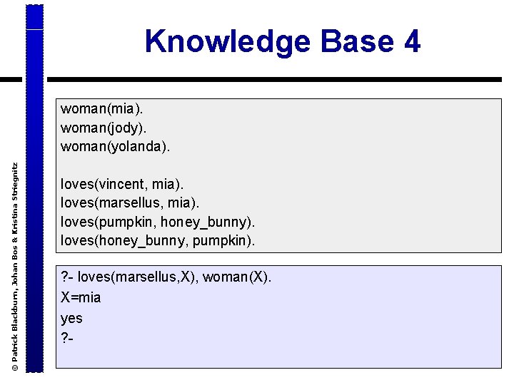 Knowledge Base 4 © Patrick Blackburn, Johan Bos & Kristina Striegnitz woman(mia). woman(jody). woman(yolanda).