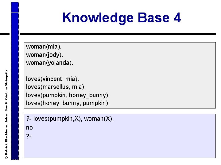 Knowledge Base 4 © Patrick Blackburn, Johan Bos & Kristina Striegnitz woman(mia). woman(jody). woman(yolanda).