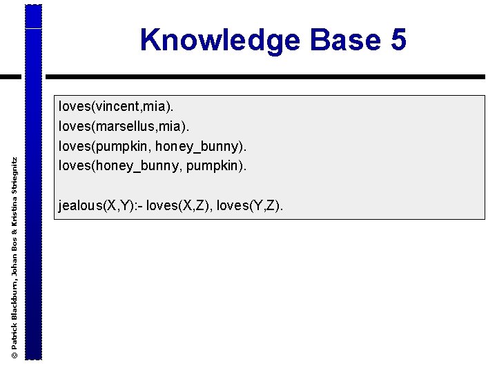 © Patrick Blackburn, Johan Bos & Kristina Striegnitz Knowledge Base 5 loves(vincent, mia). loves(marsellus,