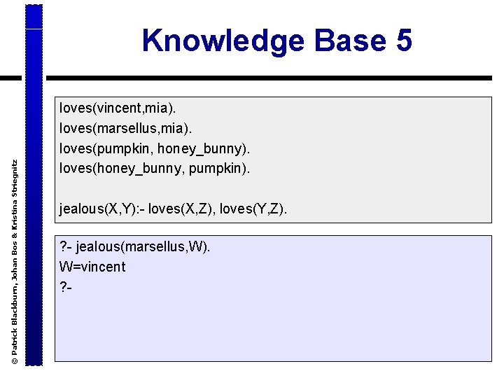 © Patrick Blackburn, Johan Bos & Kristina Striegnitz Knowledge Base 5 loves(vincent, mia). loves(marsellus,