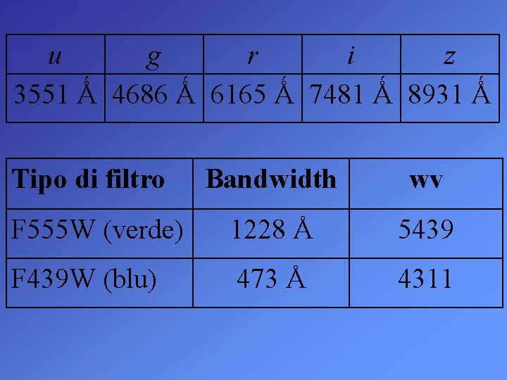 u g r i z 3551 Ǻ 4686 Ǻ 6165 Ǻ 7481 Ǻ 8931