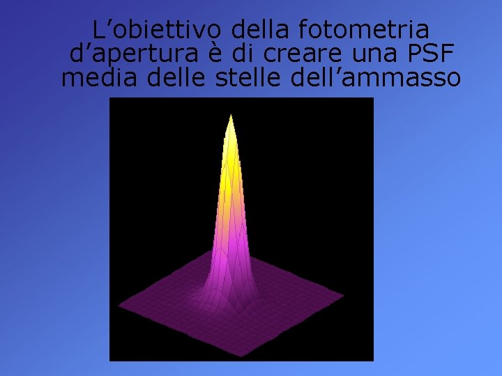 L’obiettivo della fotometria d’apertura è di creare una PSF media delle stelle dell’ammasso 