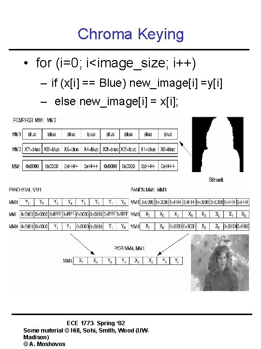 Chroma Keying • for (i=0; i<image_size; i++) – if (x[i] == Blue) new_image[i] =y[i]