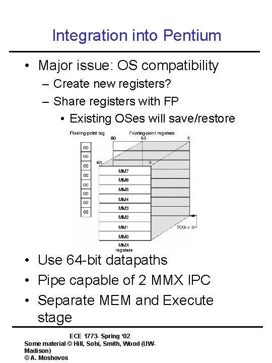 Integration into Pentium • Major issue: OS compatibility – Create new registers? – Share