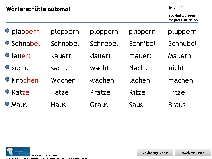 Übungsart: Wörterschüttelautomat Seite: 15 Bearbeitet von: Siegbert Rudolph plappern pleppern ploppern plippern pluppern Schnabel