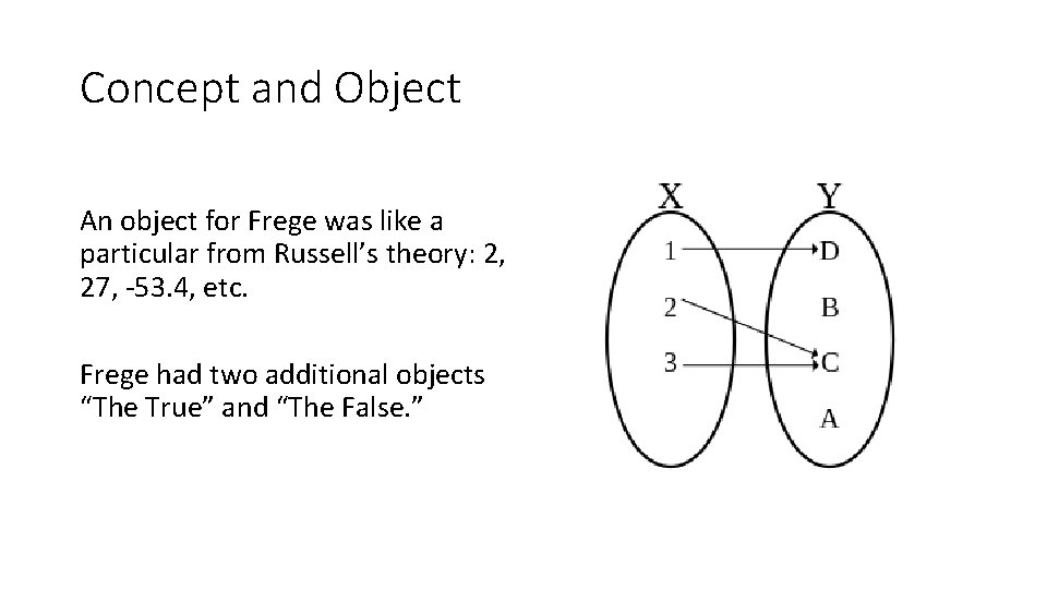 Concept and Object An object for Frege was like a particular from Russell’s theory: