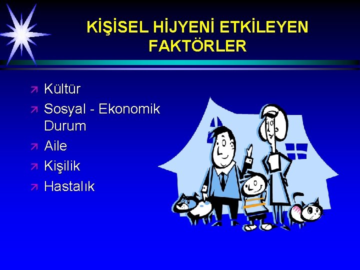 KİŞİSEL HİJYENİ ETKİLEYEN FAKTÖRLER ä ä ä Kültür Sosyal - Ekonomik Durum Aile Kişilik