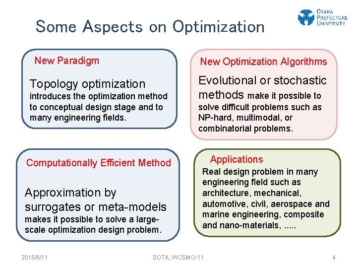 Some Aspects on Optimization New Paradigm New Optimization Algorithms Topology optimization introduces the optimization