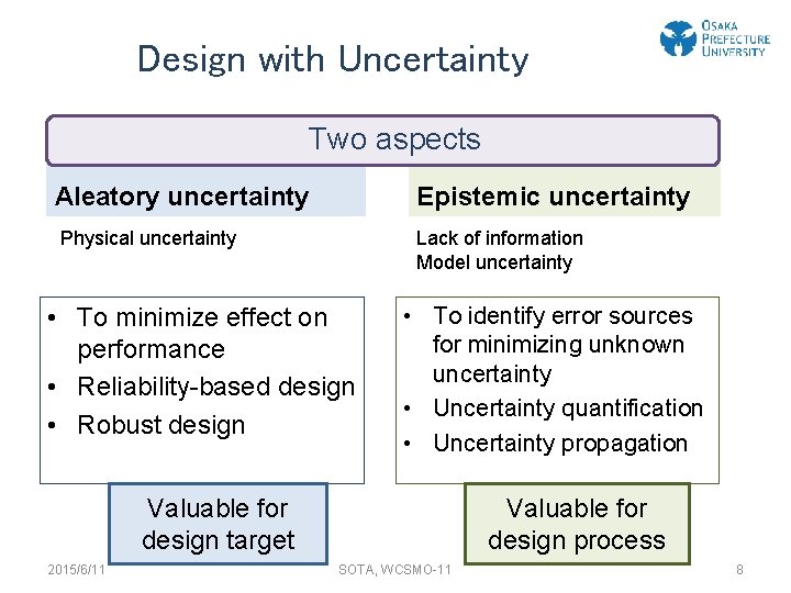 Design with Uncertainty Two aspects Aleatory uncertainty Epistemic uncertainty Physical uncertainty Lack of information