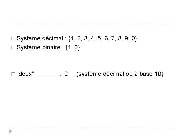 � Système décimal : {1, 2, 3, 4, 5, 6, 7, 8, 9, 0}