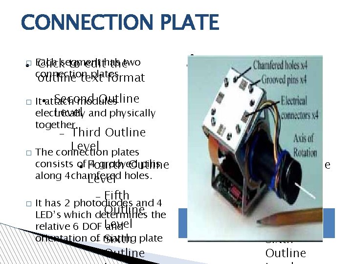 CONNECTION PLATE � � Each Clicksegment to edithas thetwo connection plates. outline text format CONNECTION PLATE � � Each Clicksegment to edithas thetwo connection plates. outline text format