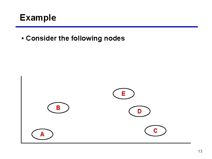 Example • Consider the following nodes E B A D C 13 Example • Consider the following nodes E B A D C 13