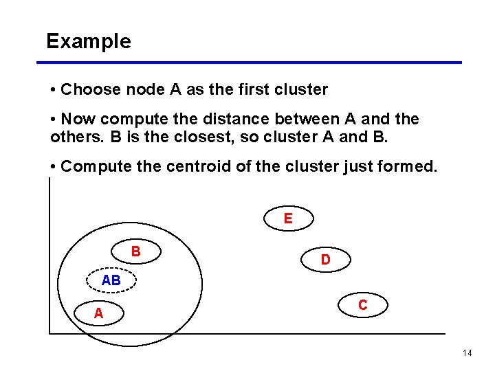 Example • Choose node A as the first cluster • Now compute the distance Example • Choose node A as the first cluster • Now compute the distance