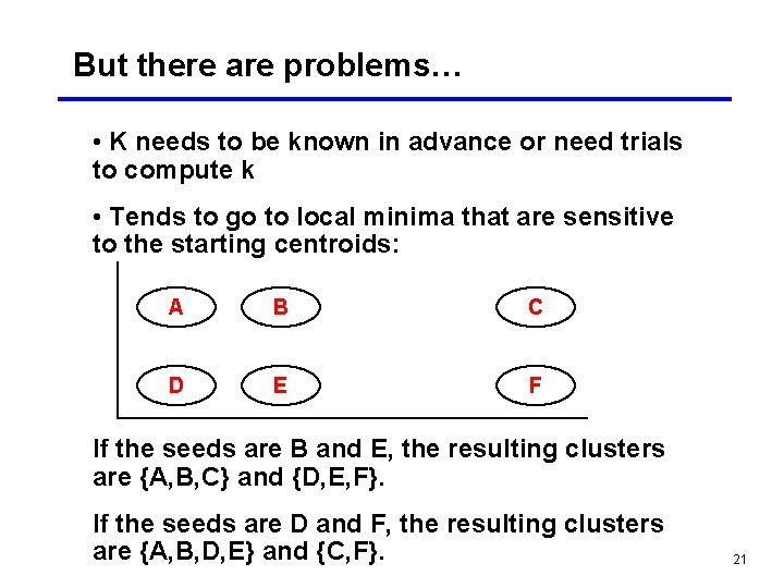 But there are problems… • K needs to be known in advance or need But there are problems… • K needs to be known in advance or need