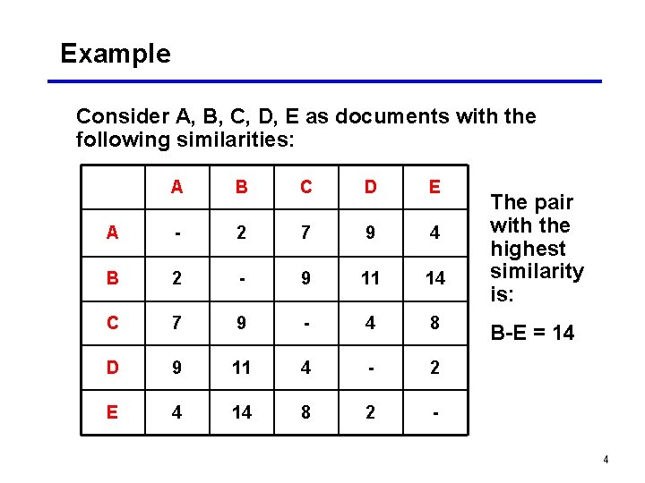 Example Consider A, B, C, D, E as documents with the following similarities: A Example Consider A, B, C, D, E as documents with the following similarities: A
