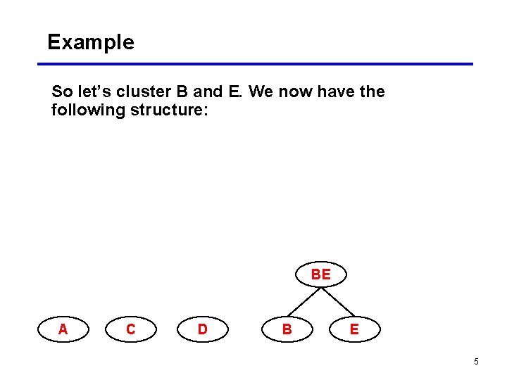 Example So let’s cluster B and E. We now have the following structure: BE Example So let’s cluster B and E. We now have the following structure: BE