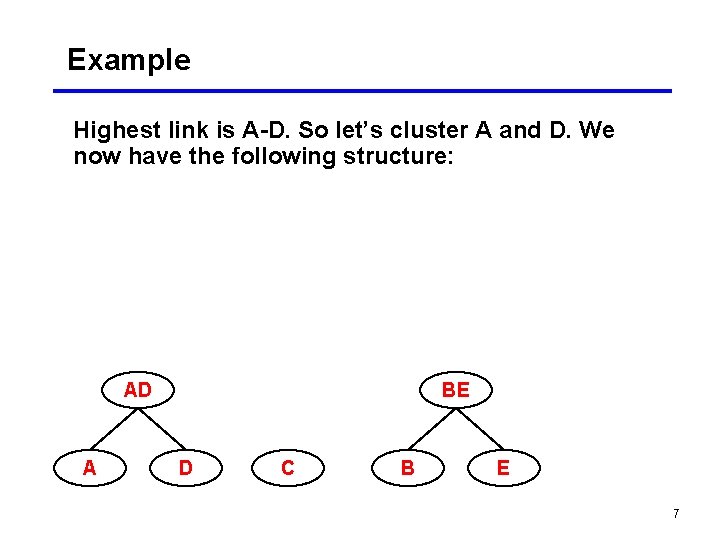 Example Highest link is A-D. So let’s cluster A and D. We now have Example Highest link is A-D. So let’s cluster A and D. We now have