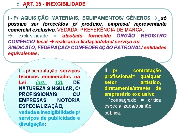 ¢ ART. 25 - INEXGIBILIDADE I - P/ AQUISIÇÃO MATERIAIS, EQUIPAMENTOS/ GÊNEROS só possam