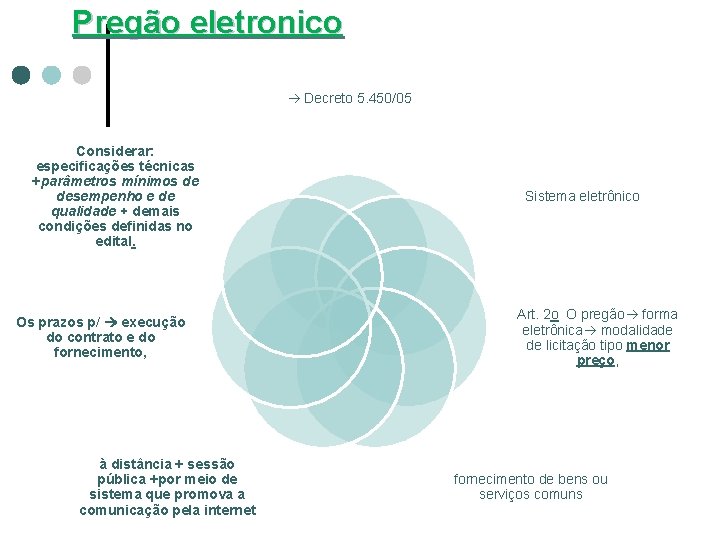 Pregão eletronico Decreto 5. 450/05 Considerar: especificações técnicas +parâmetros mínimos de desempenho e de