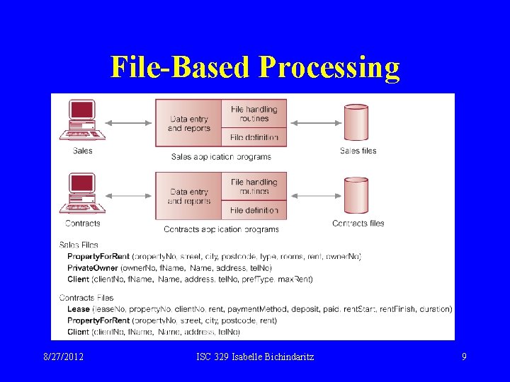 File-Based Processing 8/27/2012 ISC 329 Isabelle Bichindaritz 9 File-Based Processing 8/27/2012 ISC 329 Isabelle Bichindaritz 9