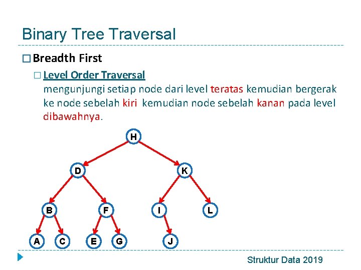 Binary Tree Traversal � Breadth First � Level Order Traversal mengunjungi setiap node dari