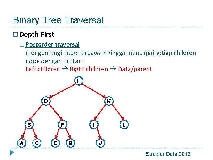 Binary Tree Traversal � Depth First � Postorder traversal mengunjungi node terbawah hingga mencapai