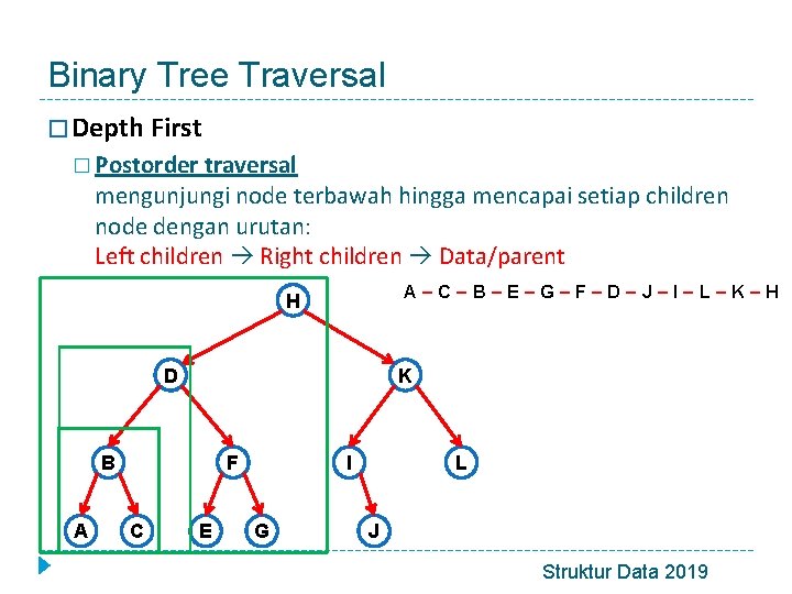 Binary Tree Traversal � Depth First � Postorder traversal mengunjungi node terbawah hingga mencapai