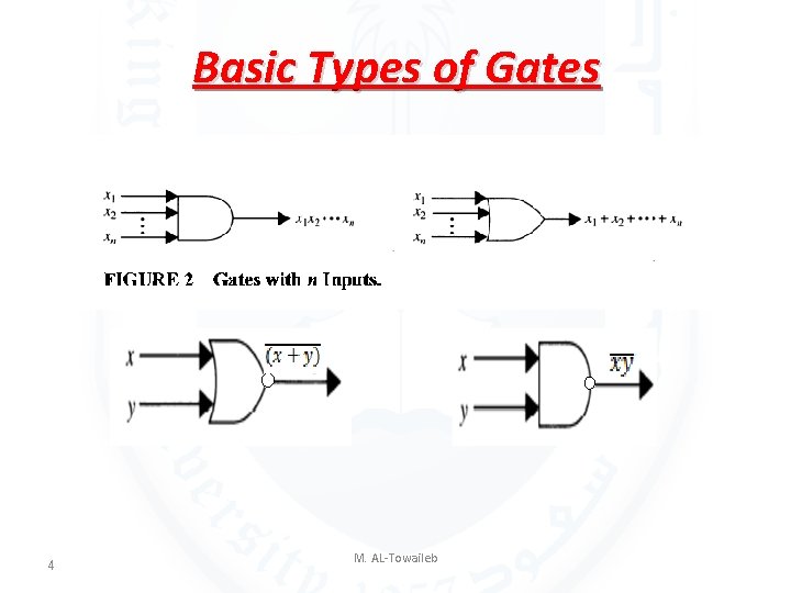 Basic Types of Gates 4 M. AL-Towaileb 