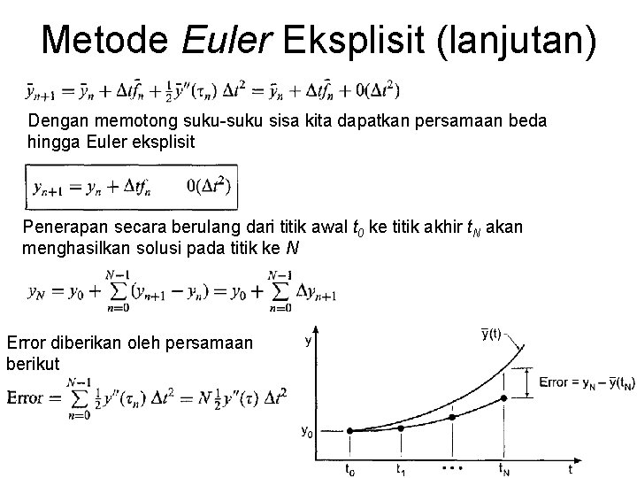 Metode Euler Eksplisit (lanjutan) Dengan memotong suku-suku sisa kita dapatkan persamaan beda hingga Euler
