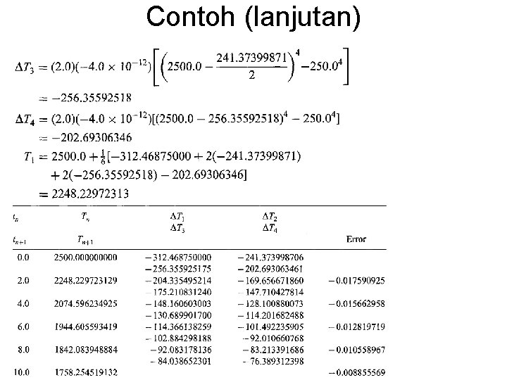 Contoh (lanjutan) 