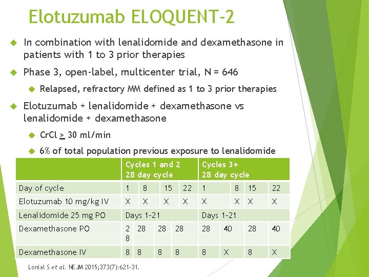 Elotuzumab ELOQUENT-2 In combination with lenalidomide and dexamethasone in patients with 1 to 3