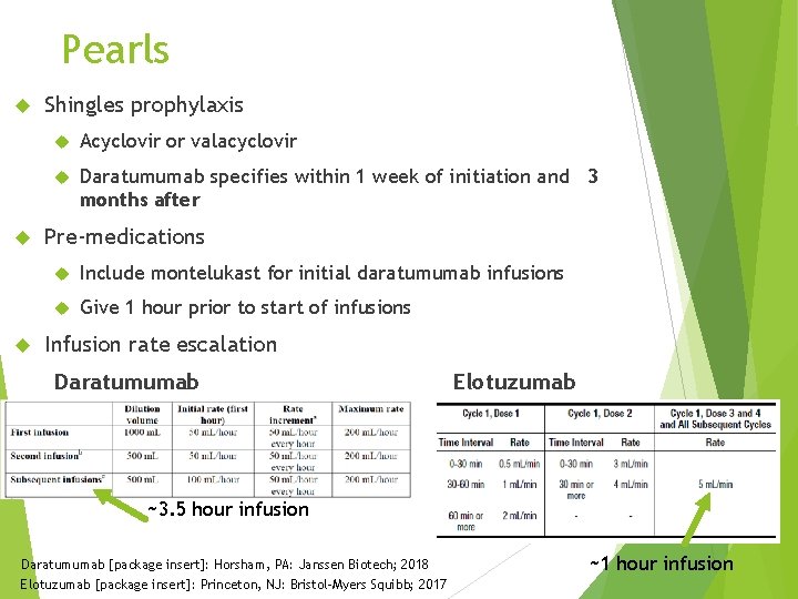 Pearls Shingles prophylaxis Acyclovir or valacyclovir Daratumumab specifies within 1 week of initiation and