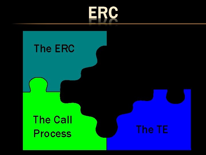 The ERC The Call Process The TE 