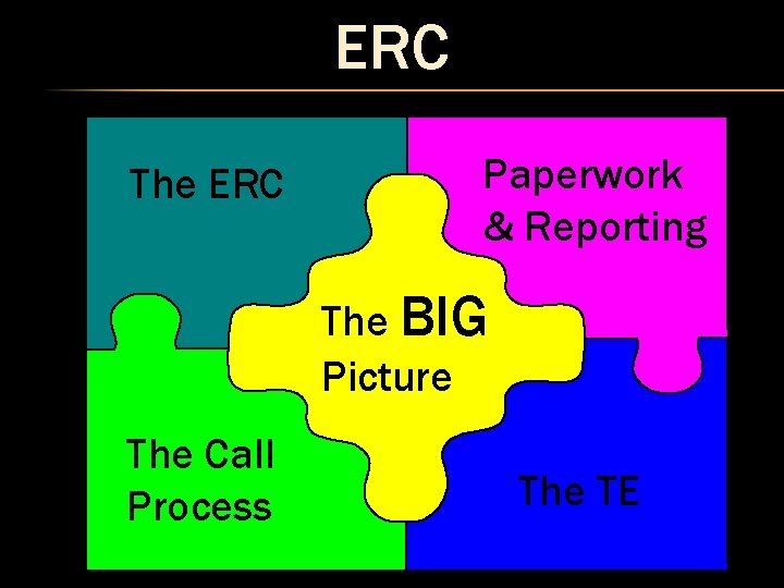 ERC The ERC Paperwork & Reporting The BIG Picture The Call Process The TE