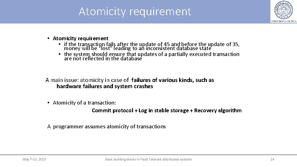 Atomicity requirement • if the transaction fails after the update of 45 and before