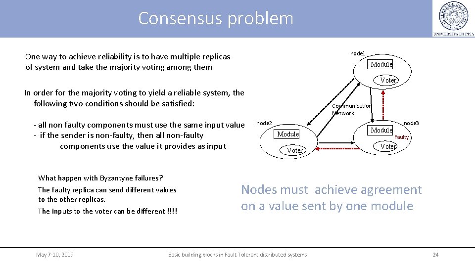 Consensus problem node 1 One way to achieve reliability is to have multiple replicas