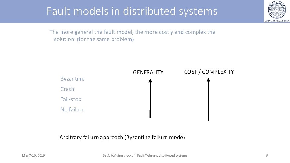 Fault models in distributed systems The more general the fault model, the more costly