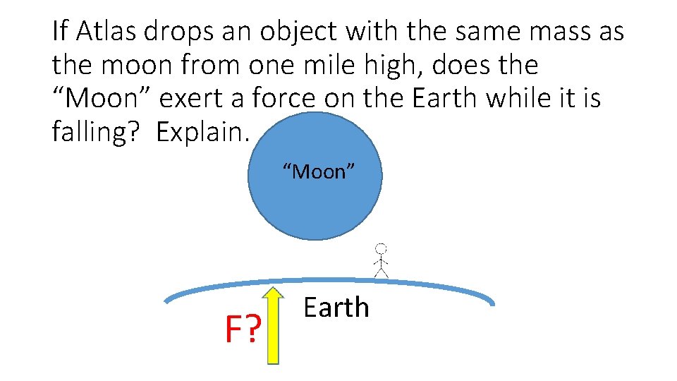 If Atlas drops an object with the same mass as the moon from one