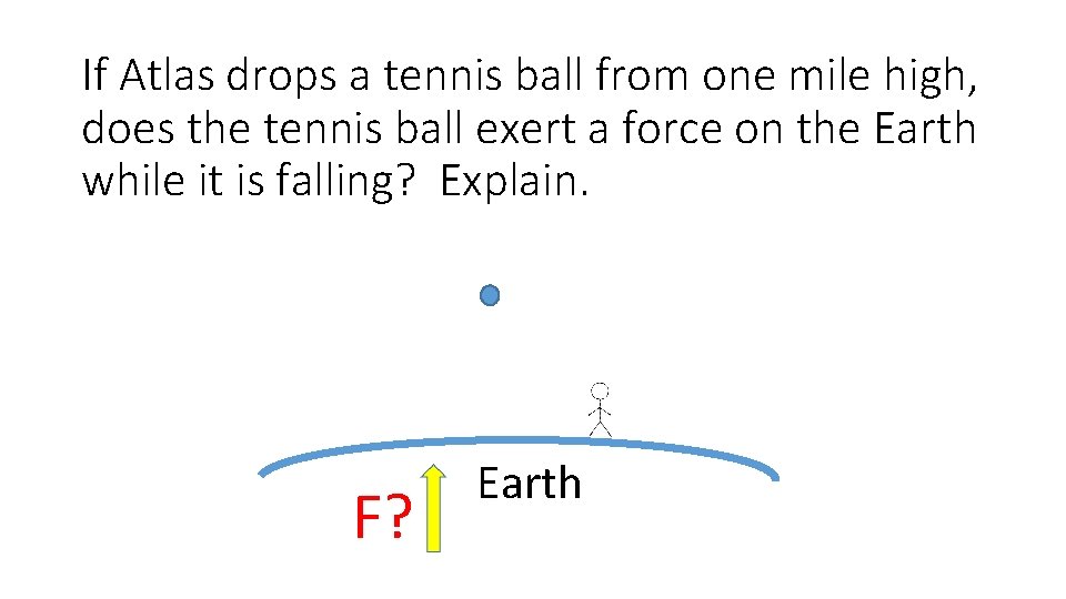 If Atlas drops a tennis ball from one mile high, does the tennis ball