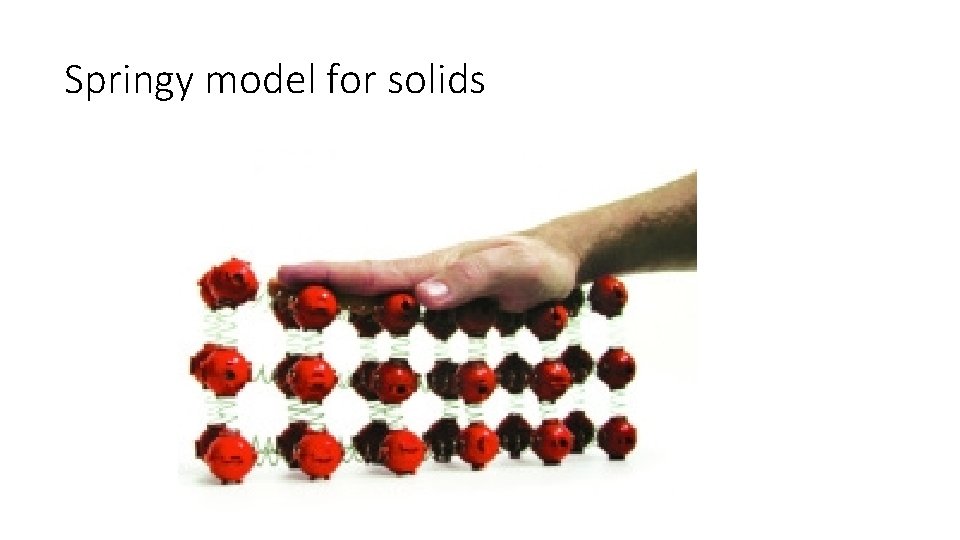 Springy model for solids 