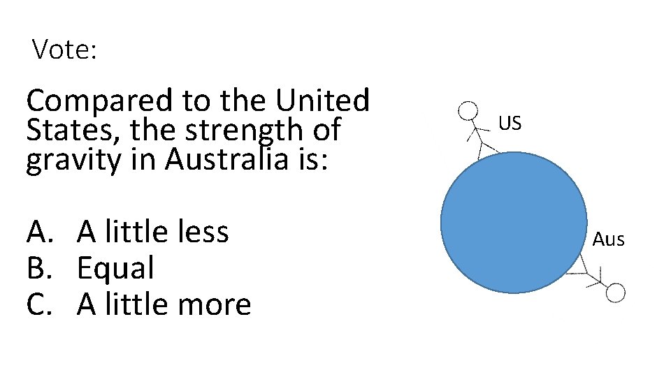 Vote: Compared to the United States, the strength of gravity in Australia is: A.