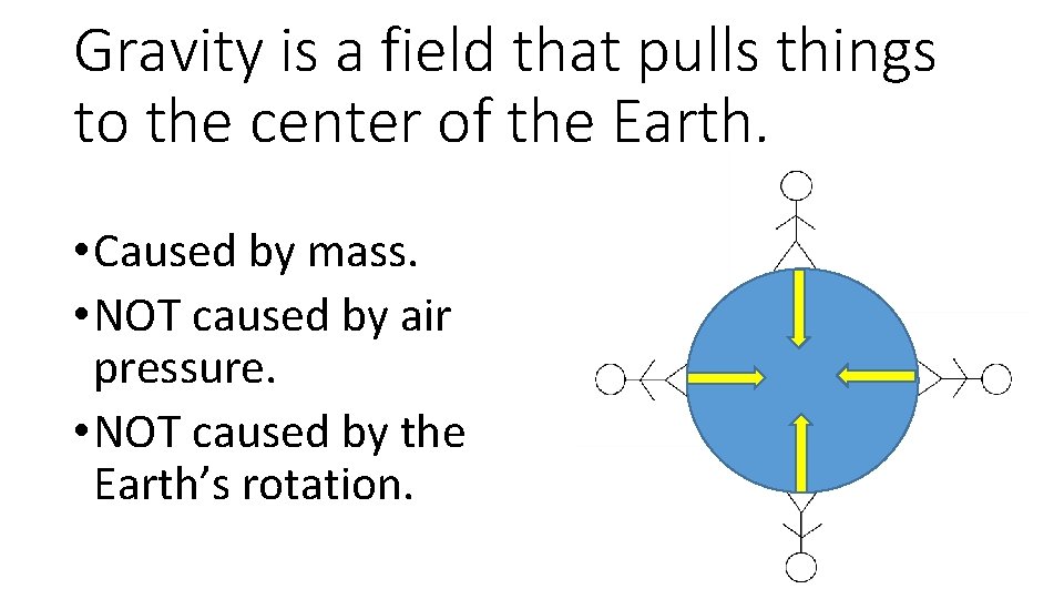 Gravity is a field that pulls things to the center of the Earth. •