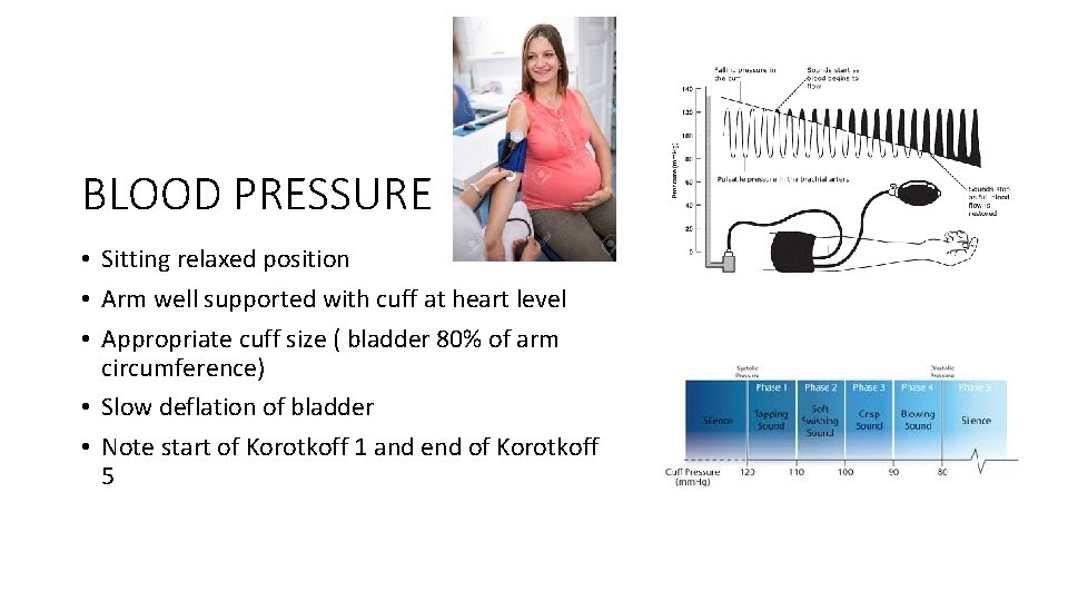 BLOOD PRESSURE • Sitting relaxed position • Arm well supported with cuff at heart