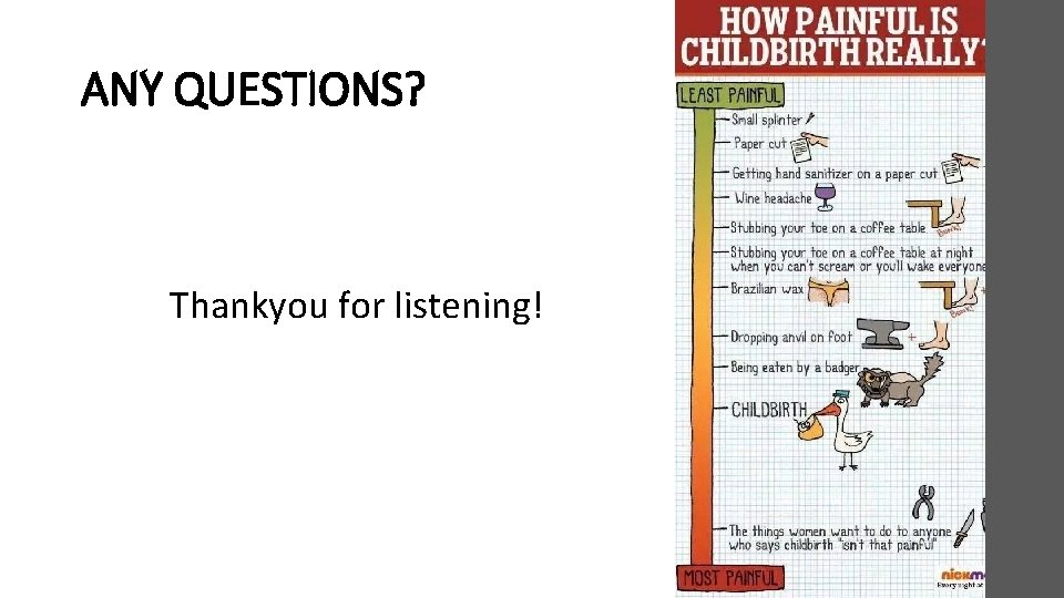 ANY QUESTIONS? Thankyou for listening! 