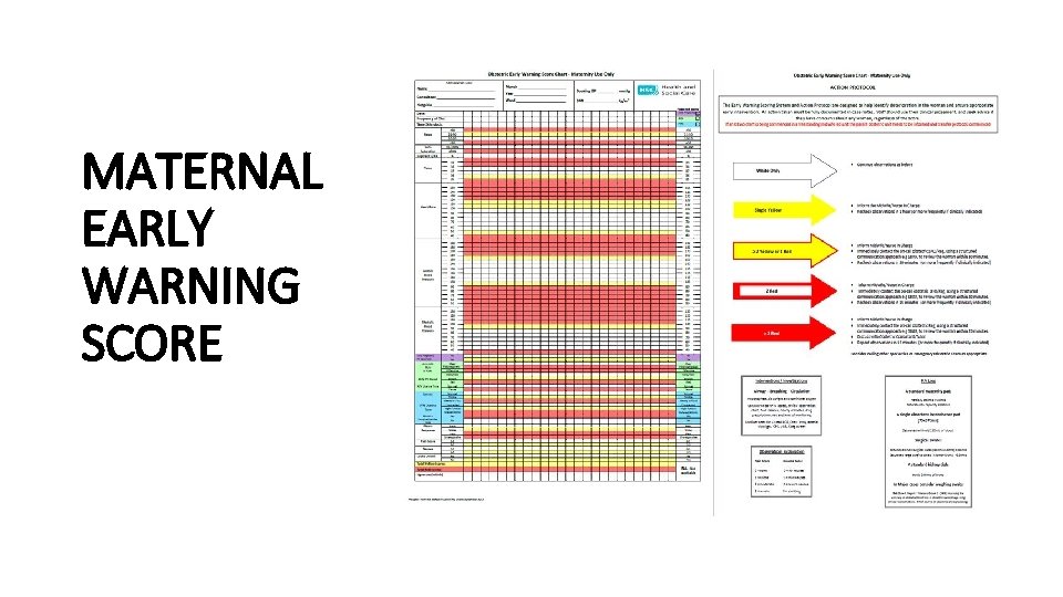 MATERNAL EARLY WARNING SCORE 