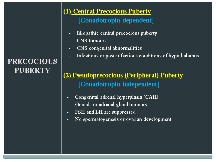(1) Central Precocious Puberty [Gonadotropin-dependent] PRECOCIOUS PUBERTY - Idiopathic central precocious puberty CNS tumours